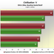 Illustration for article titled Who Has The Best Set-Up For Triple Monitor Gaming: Nvidia or Radeon?